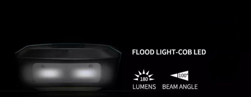 Wear a Mini Waterproof Portable Headlamp LED Headlights for Camping