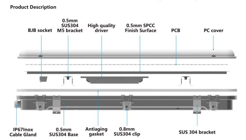 CE SAA Weatherproof Salt Proof Waterproof Corrosionproof LED Lighting