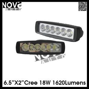 18W LED Work Light