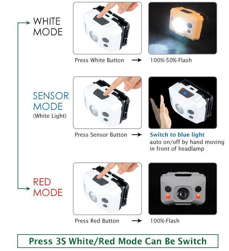 Colorful Recycle Headlight High Power 180 Lumens LED Light Headlamp