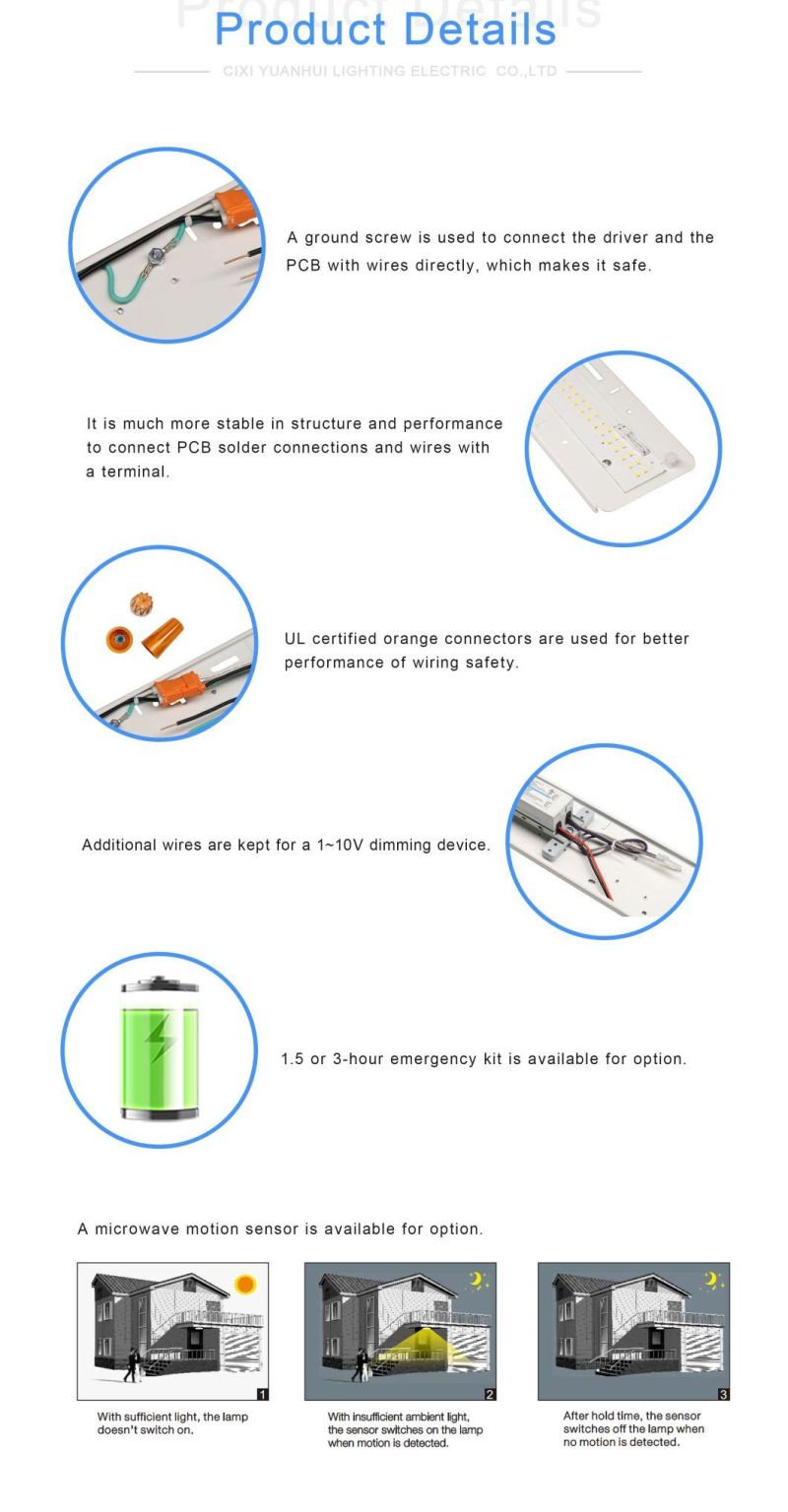 IP66 48W Vapor-Proof Tri-Proof Light for Factory