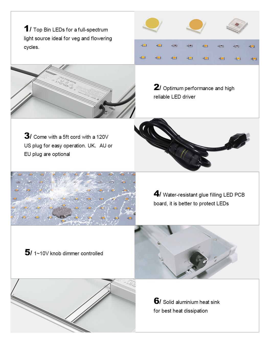 Romanso LED Grow Light Panel IP65 Waterproof 5 Years Warranty ETL RoHS 120W 150W 240W 320W LED Grow Light