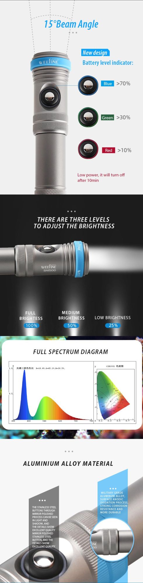 Underwater Scuba Dive Flashlight with Inteligent Temperature Control Function