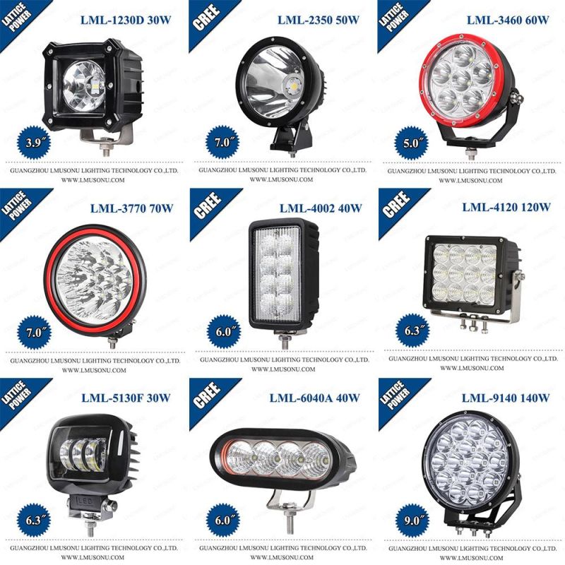New 5.3 Inch 40W CREE 0440p Square Spot Flood Auxiliary LED Work Light for Car Truck Transport Vehicles