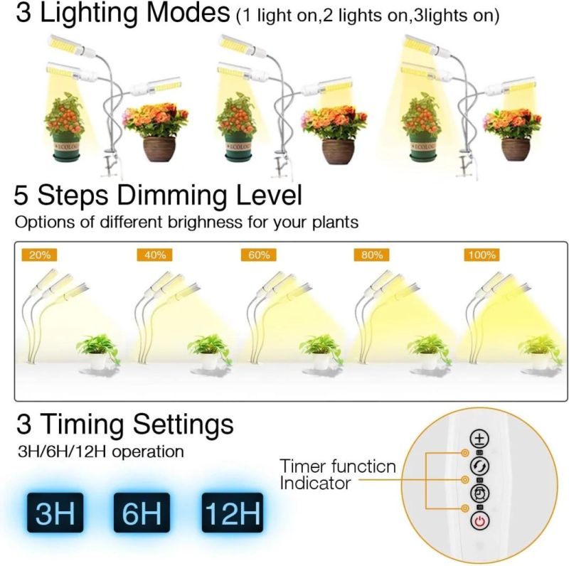 3 Tube 150W Indoor Plants Full Spectrum Auto on/off Plant Grow Light 3/6/12h Timing Sunlike Clip on Grow Light Light for Succulents and Seed Starting