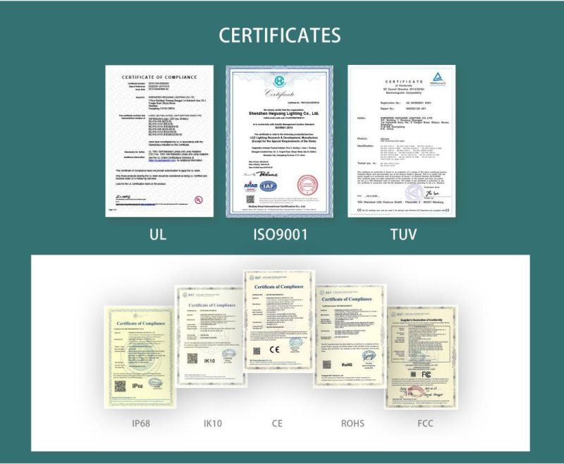 UL Certification 18W IP68 Structure Waterproof Synchronous Control Swimming Pool Lights Underwater