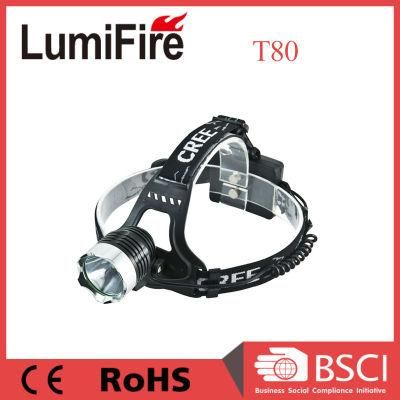 Multifunction 10W Xml T6 Rechargeable LED Headlamp