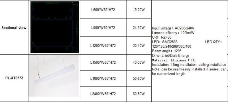 Good Quality 1500*65*72mm LED Linear Light 40-50W with 3 Years Warranty