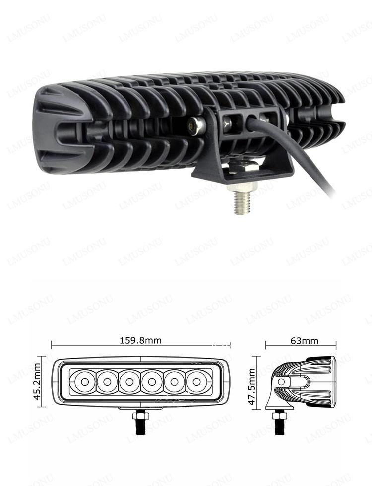 Square 18watt LED Boat Light Spot Flood Beam Optional