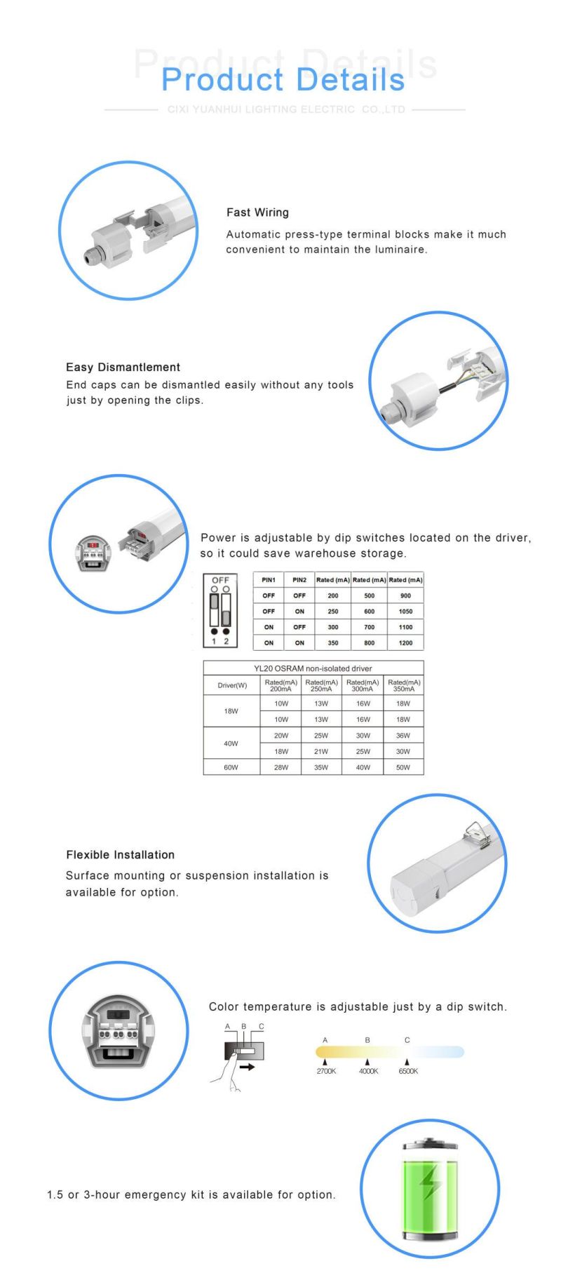 Emergency Battery Triproof LED Factor Price Model Yl20 Series Luminaire Extrusion Intergrated Light