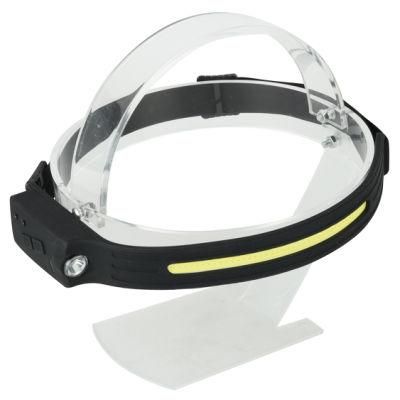 Rechargelable LED Headlamp with Sensor Headlight and Flashlight