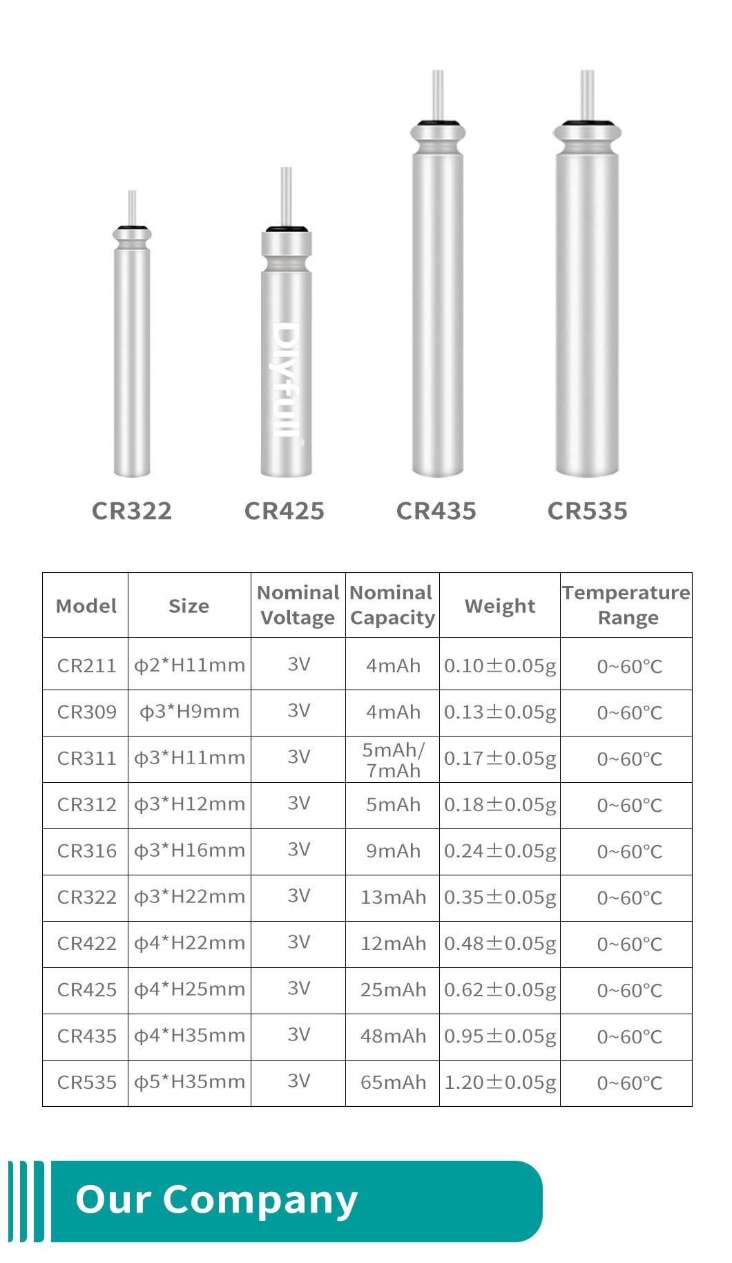 Dlyfull Cr535 3V Pin Type Waterproof Pin Battery for Fishing Float