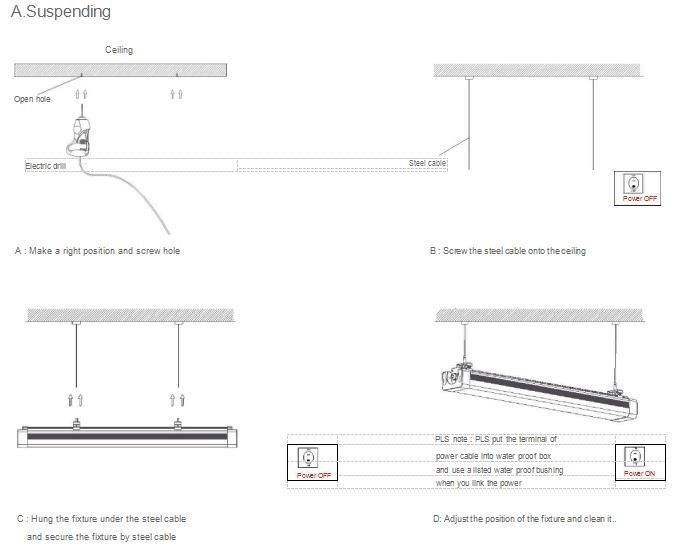 Outdoor IP65 Waterproof LED Tri-Proof Lamp