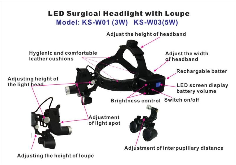 5W Strong Power LED Headlight Ks-W02 with Medical Loupe 3.5X for Ent