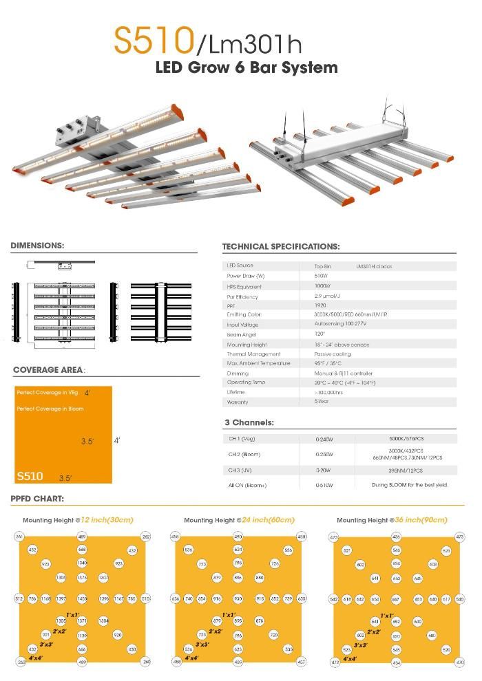 High Ppfd 2.75umol/J Sundro Series LED Grow Light 510W Full Spectrum UV IR Red Full Spectrum LED Greenhouse Light Bars