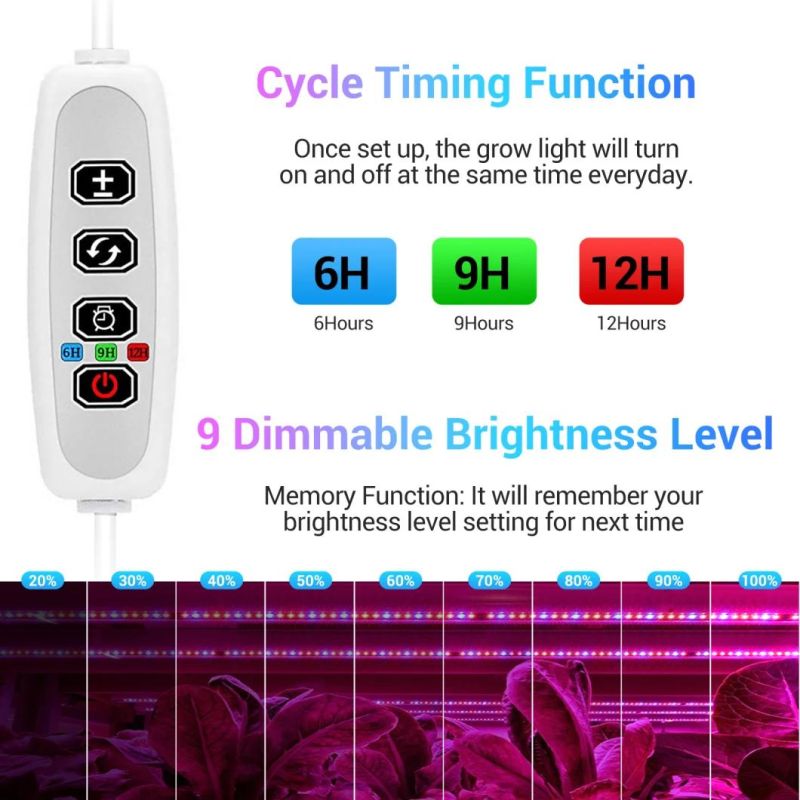 24watt LED Lighting Grow Light Strips Full Spectrum for Indoor Plant Growing Vertical Farming 2m Per Reel