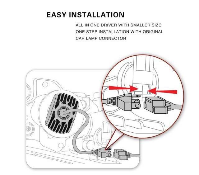 Super Bright H4/H13/ H7/H8/H11/9005/9006/880/881 S1 Focos LED Chip Csp Auto LED