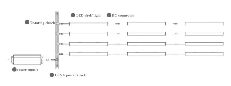 LED Shelf Light Triangular Low Voltage with Aluminum Profile
