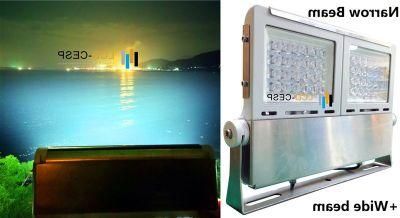 Explosion Proof LED Lights 120W Colour Temperature 5000K- Marine Lighting Expert