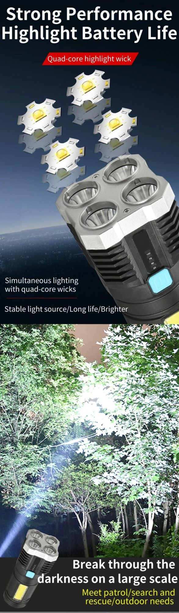 USB Rechargeable Ultra Bright Torch Light 4 Modes Searchlight LED Tactical Flashlight Ultra Bright Flashlight