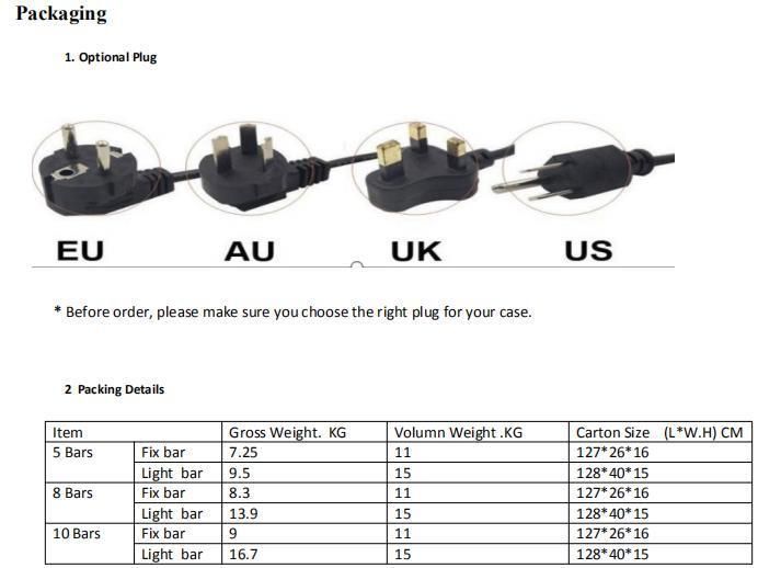 High PAR 2.90umol/J 600W 800W 1000W Full Spectrum LED Grow Lighting for Growing Tent