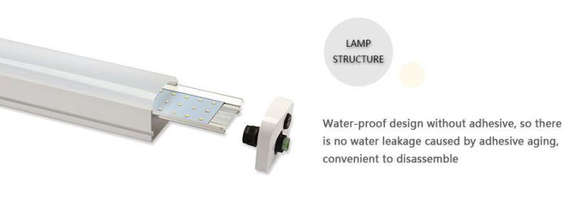 120lm/W Tri-Proof LED Light