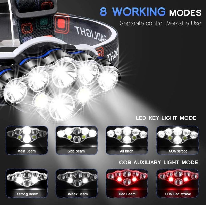 UL Approved Shock-Resistant Focos LED China Factory OEM ODM Hot Sale Head Light