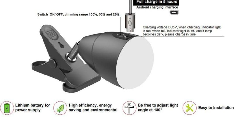 3.7V 4400mAh Battery Power LED Outdoor Lamp
