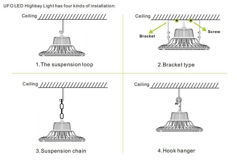 High Lumen Full Spctrum Low Decay 100W 150W 200W 300W LED UFO Plant Light
