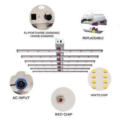 Updated Wireless Full Spectrum High Power LED Grow Light for Greenhouse Plant Growth