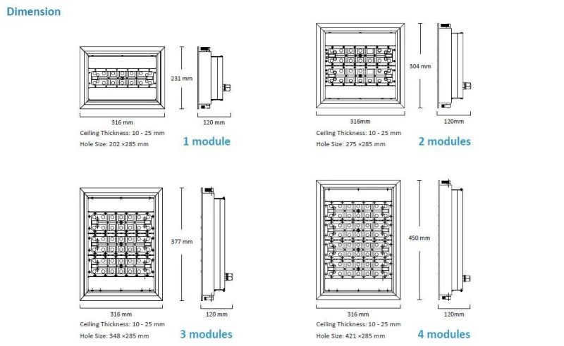 High Efficiency Explosion-Proof LED Canopy Light 50W 100W 150W 200W