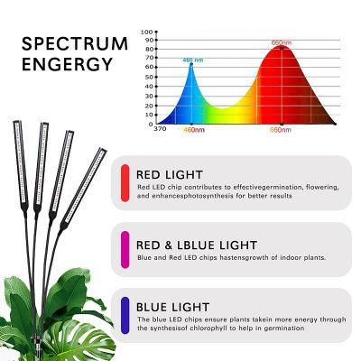 4 Heads Ajustable LED Plant Grow Light Upgraded Desk Plant Grow Light Lamp Grow Light Tube