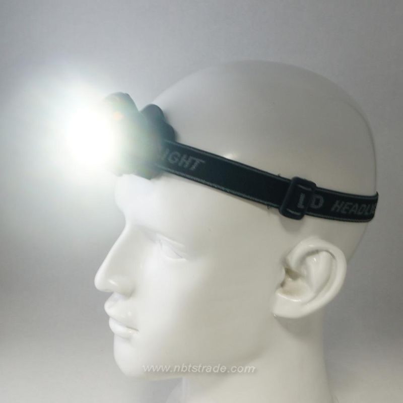 High Power Light-Weighted COB Headlamp