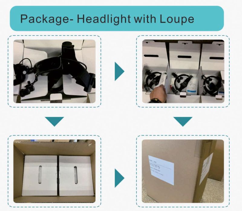 5W Dental Headlight Medical Headlamp Ks-W02 Dual Batteries and 2.5X Loupe