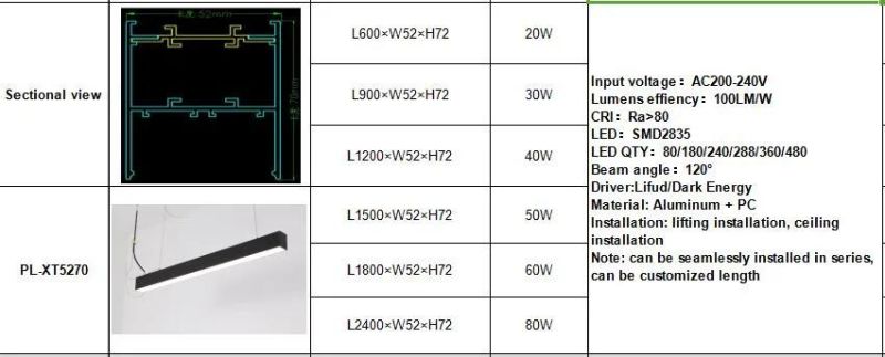 Good Quality 600*52*70mm LED Linear Light 20W with 3 Years Warranty