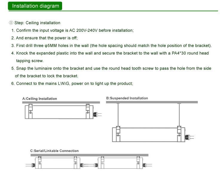 2021 New Design IP69K 40W LED Tri-Proof Light Three Proof Linear Lamp