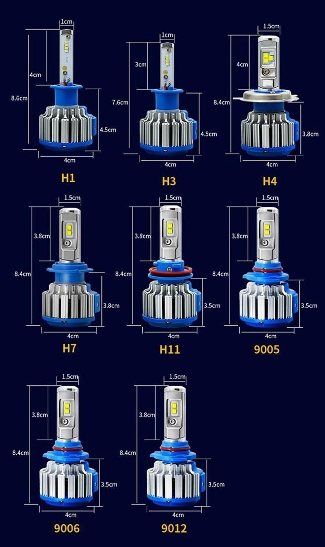 T1 H4 Turbo LED Headlight Kit 72W 8000lm H1 H3 H7 H8 H9 H11 Hb3 Hb4 Fun LED Bulb Light Fog Light 2020 Turbo Super Bright Canbus Xenon White Car Light