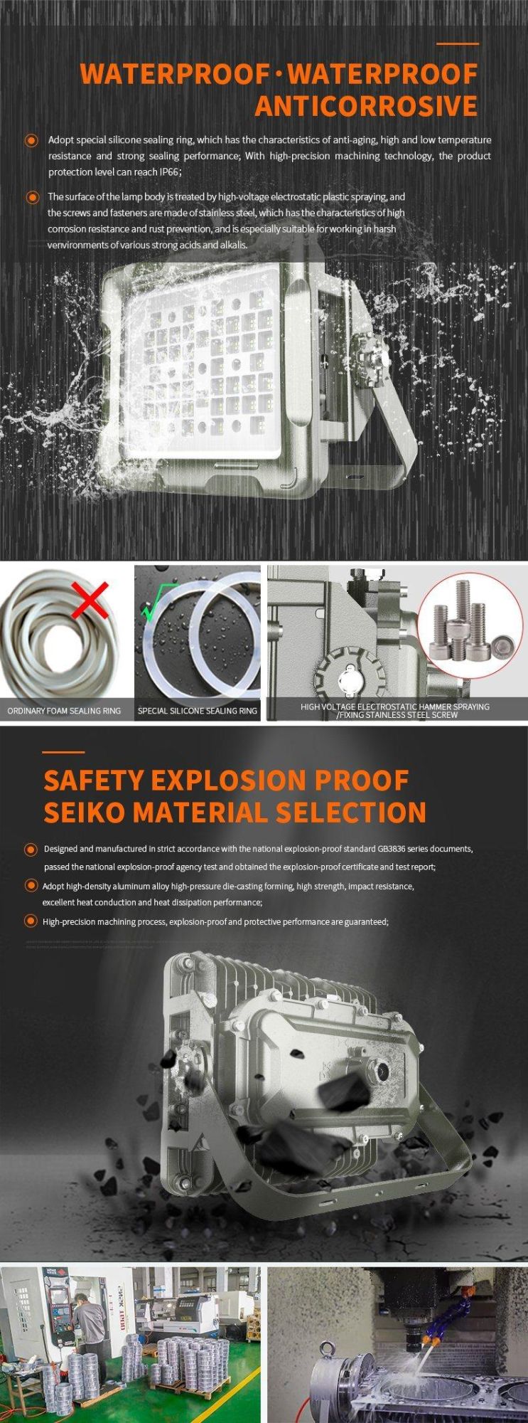 Explosion Proof Lighting Professional Explosion Proof Lamps 100W Explosion-Proof Lights