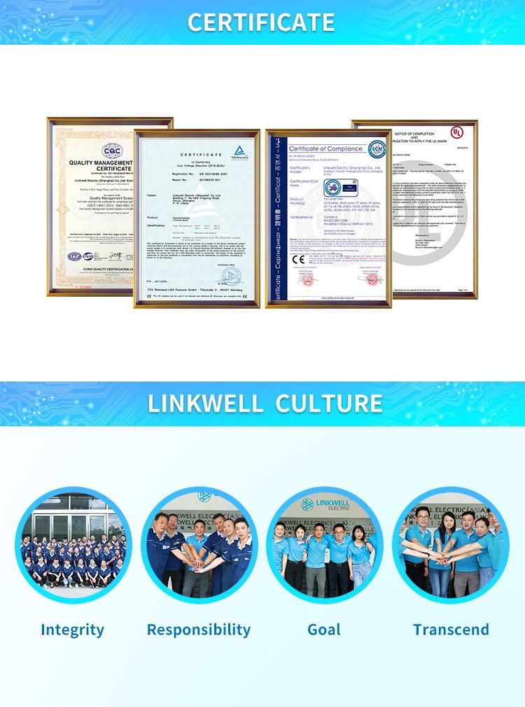 LCL-12W Screw Panel LED Lamp with Aluminum+PC for Cabinet