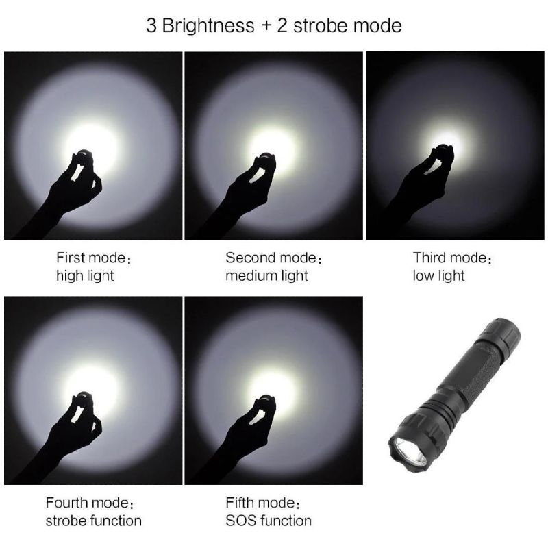 Multifunction 18650 Remote Switch LED Rechargeable Torch Lamp Tactical Hunting Flashlight