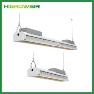 Higrowsir 2.5umol/J 150W High Ppfd LED Grow Light Full Spectrum LED Plant Light Retrofit Lamp
