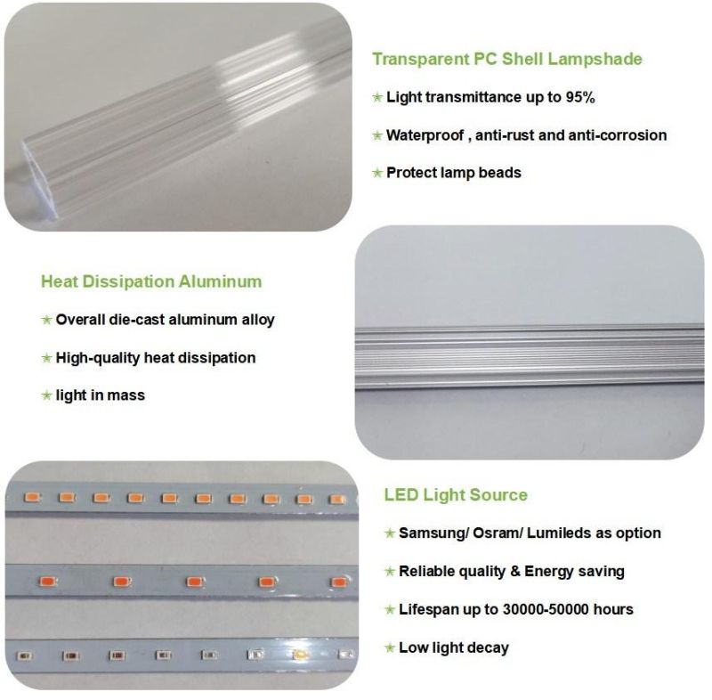 Vertical Farm Hydroponics Full Spectrum LED Grow Tube LED Grow Light