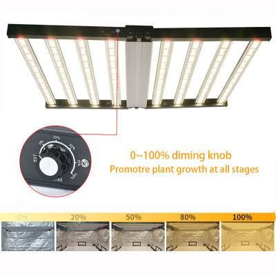 Energy Saving High Power LED Grow Lamp with UL Certificate