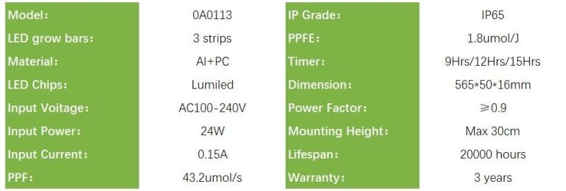 Waterproof 24W LED Grow Light, LED Horticulture Light for Greenhouse Plants, CE, RoHS