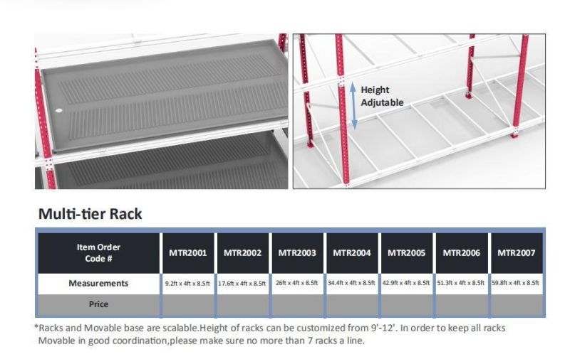 Best Sale Indoor Hydroponic System, Growspec Ebb and Flow Vertical Grow Racks