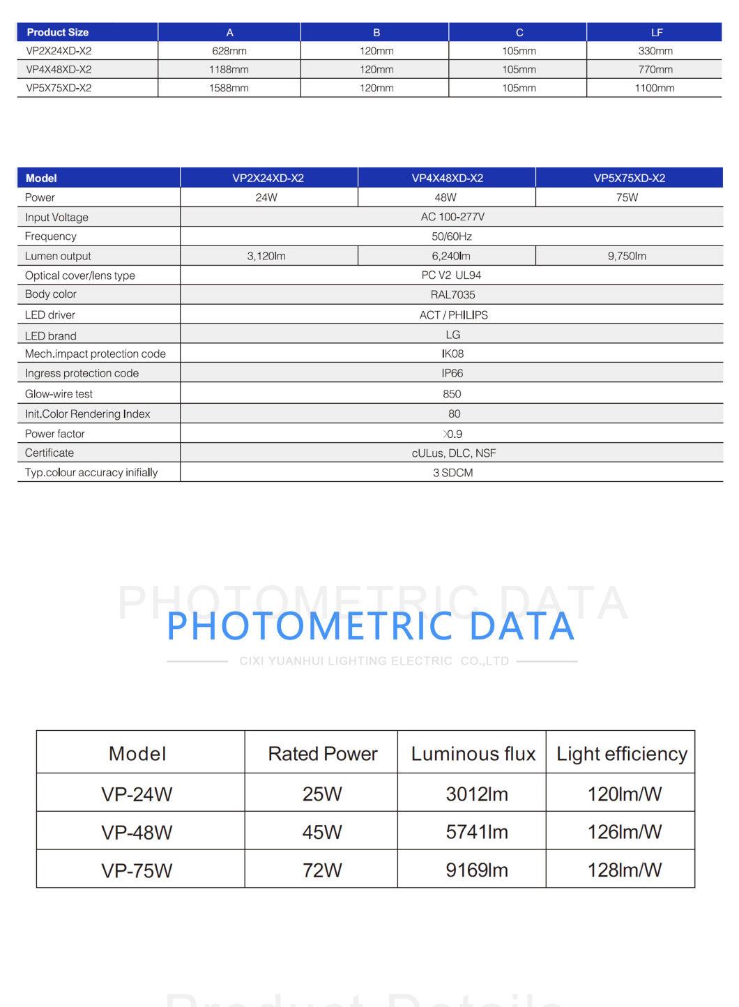 Model Vp, IP65 24W-40W 0.6m 1.2m 1.5m LED Tri-Proof Light