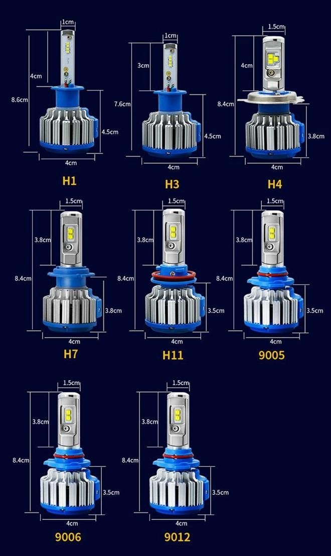 T1 H4 Turbo LED Headlight Kit 72W 8000lm H1 H3 H7 H8 H9 H11 Hb3 Hb4 Fun LED Bulb Light Fog Light 2020 Turbo Super Bright Car Headlight