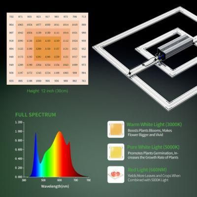 Horticulture LED Grow Light Full Spectrum Dimmable 680W Square LED Grow Lights