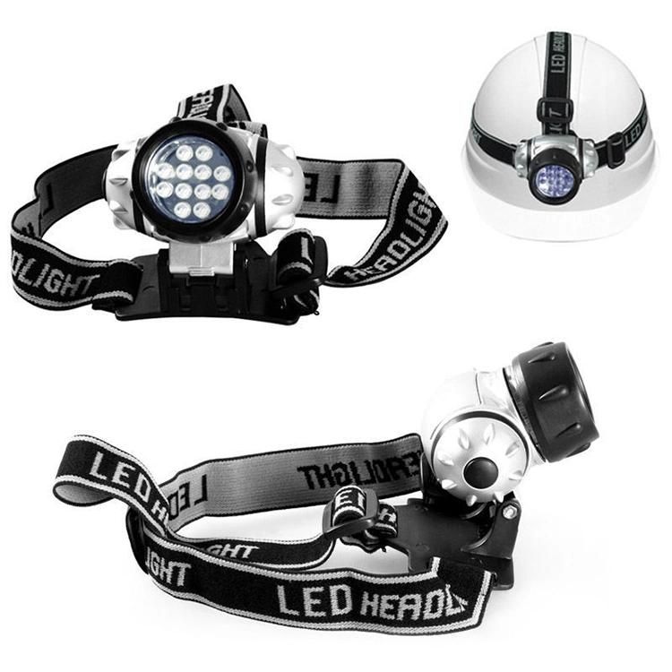 Portable Cordless LED Mining Headlamp