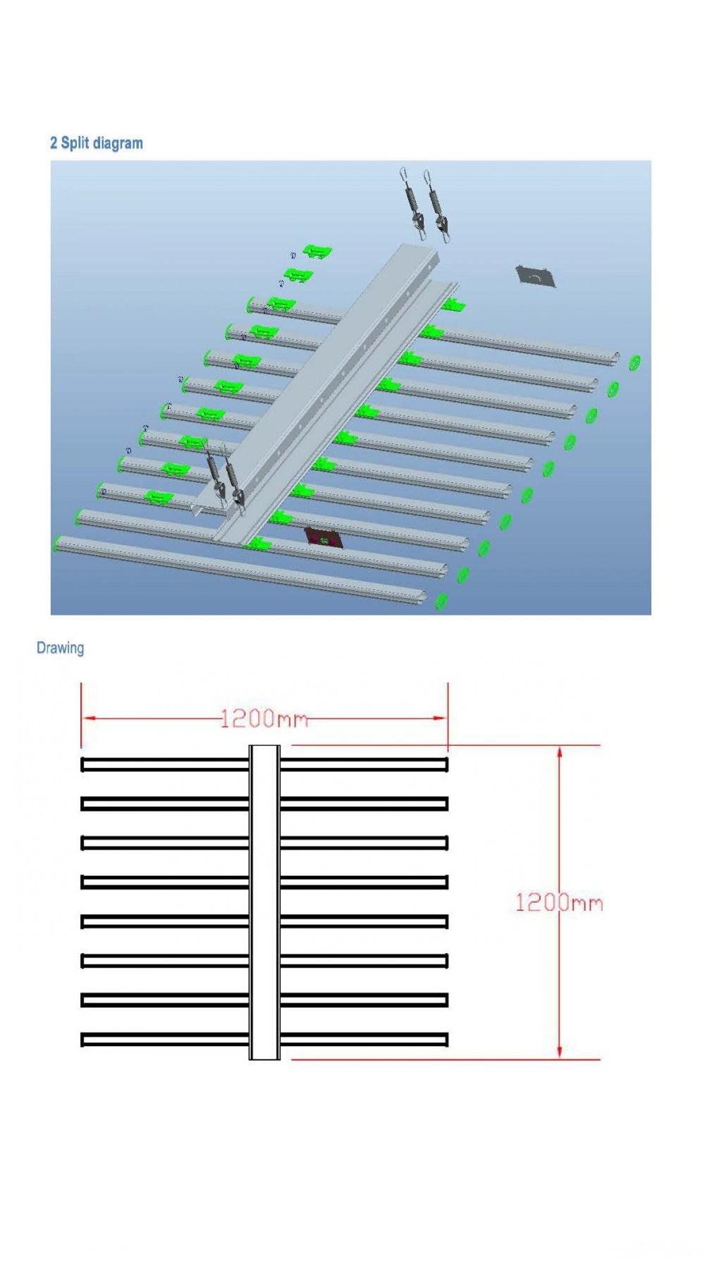 Meanwell 400W 800W 1200W 1600W Full Spectrum Stadium LED Grow Light